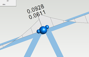 _PaarreDiagonaalitRigidlink.png