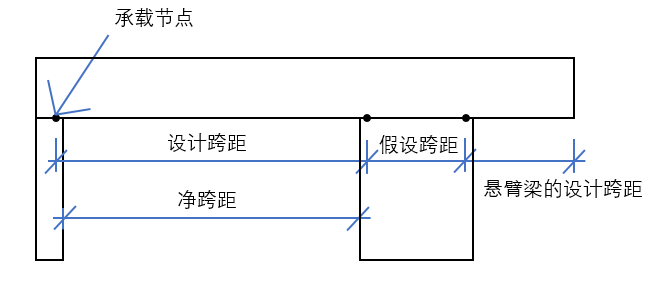 image2017-8-9_16-35-31.png