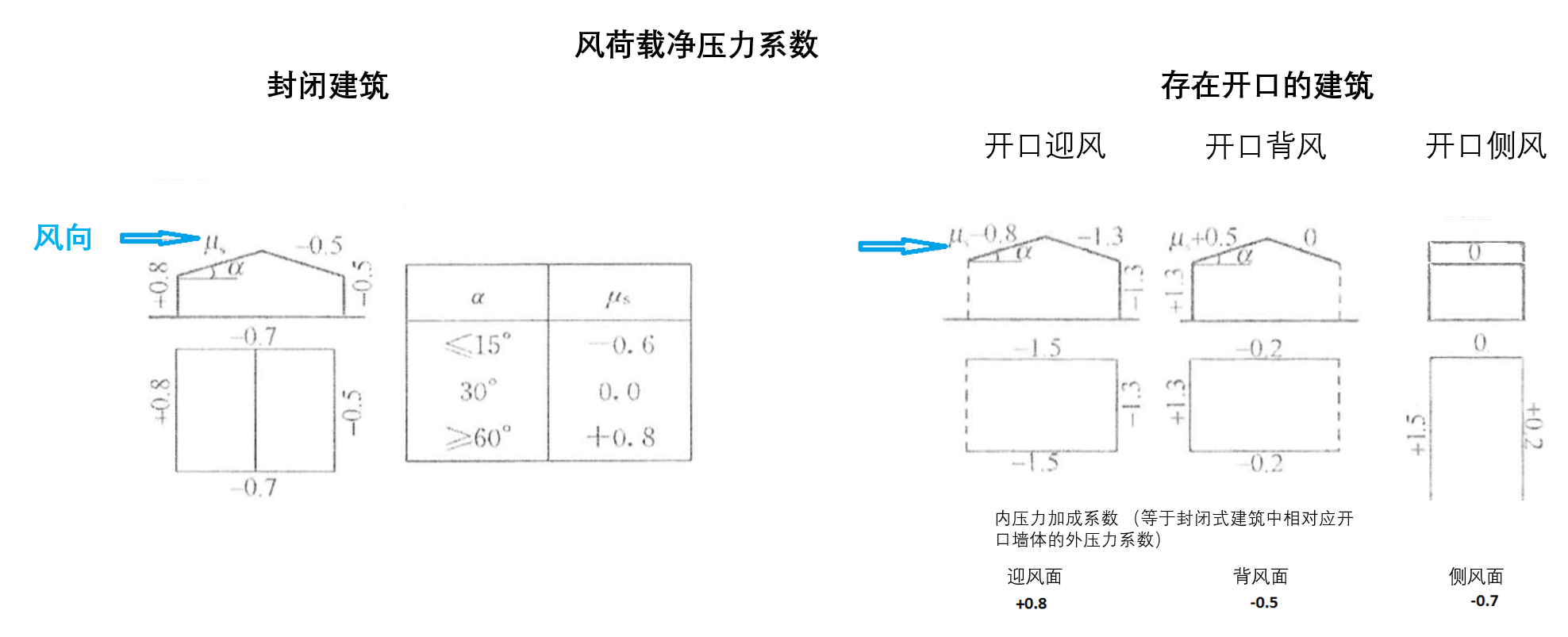 image2019-1-11_15-4-6.png