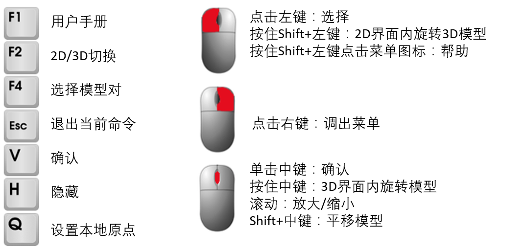Baisc_Control_CN.png